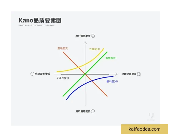 凯发体育投注全面解析及玩法攻略助你轻松赢取竞技乐趣