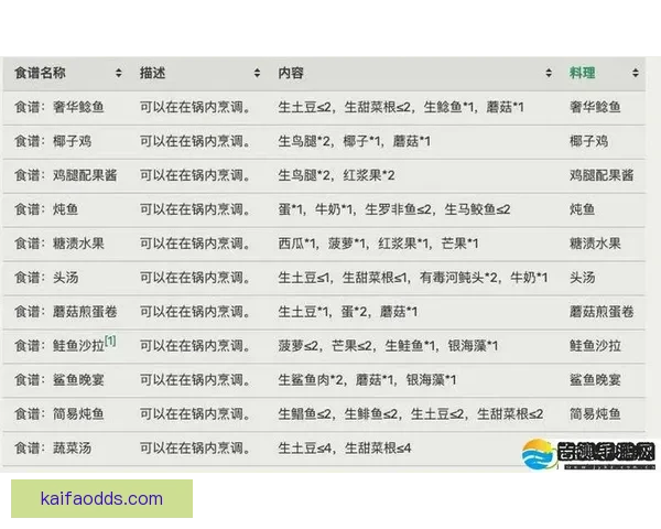 世界杯买球攻略解析与实用技巧全面指南分享