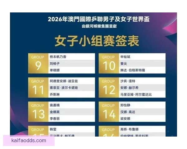 世界杯精彩竞猜赛事直播全程解析与独家比分预测指南