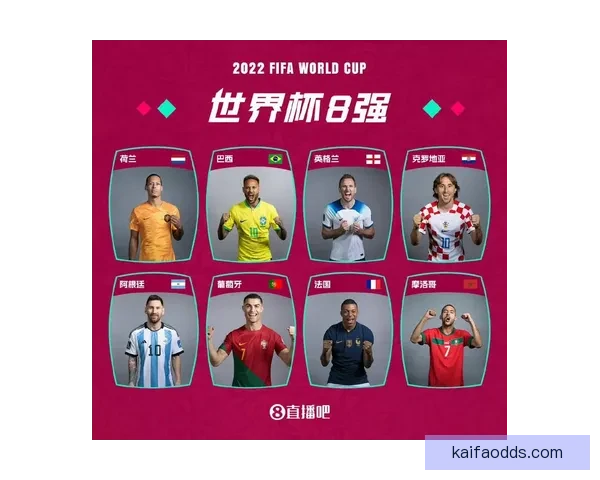 世界杯竞猜赔率全方位对比分析助您精准预测赛事结果
