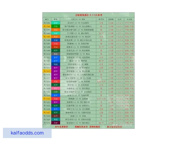世界杯竞猜赔率全解析与最新赛事预测全面指南