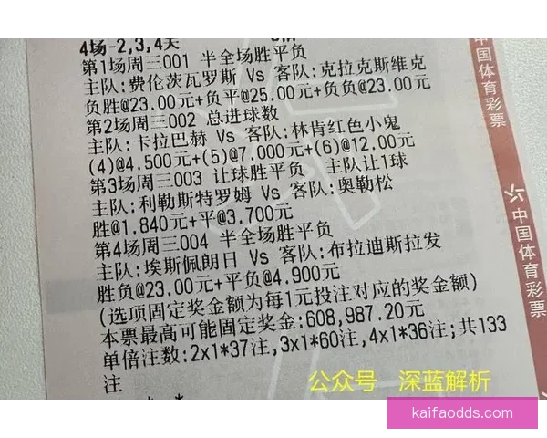 世界杯足球竞猜投注全攻略投注技巧数据分析与赛果预测指南实战版